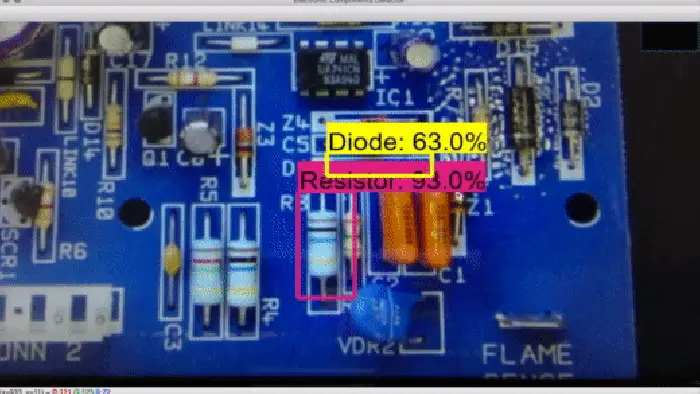 Circuit board with a diode and a resistor detected and labelled with confidence scores